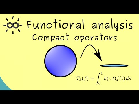 Functional Analysis 18 | Compact Operators
