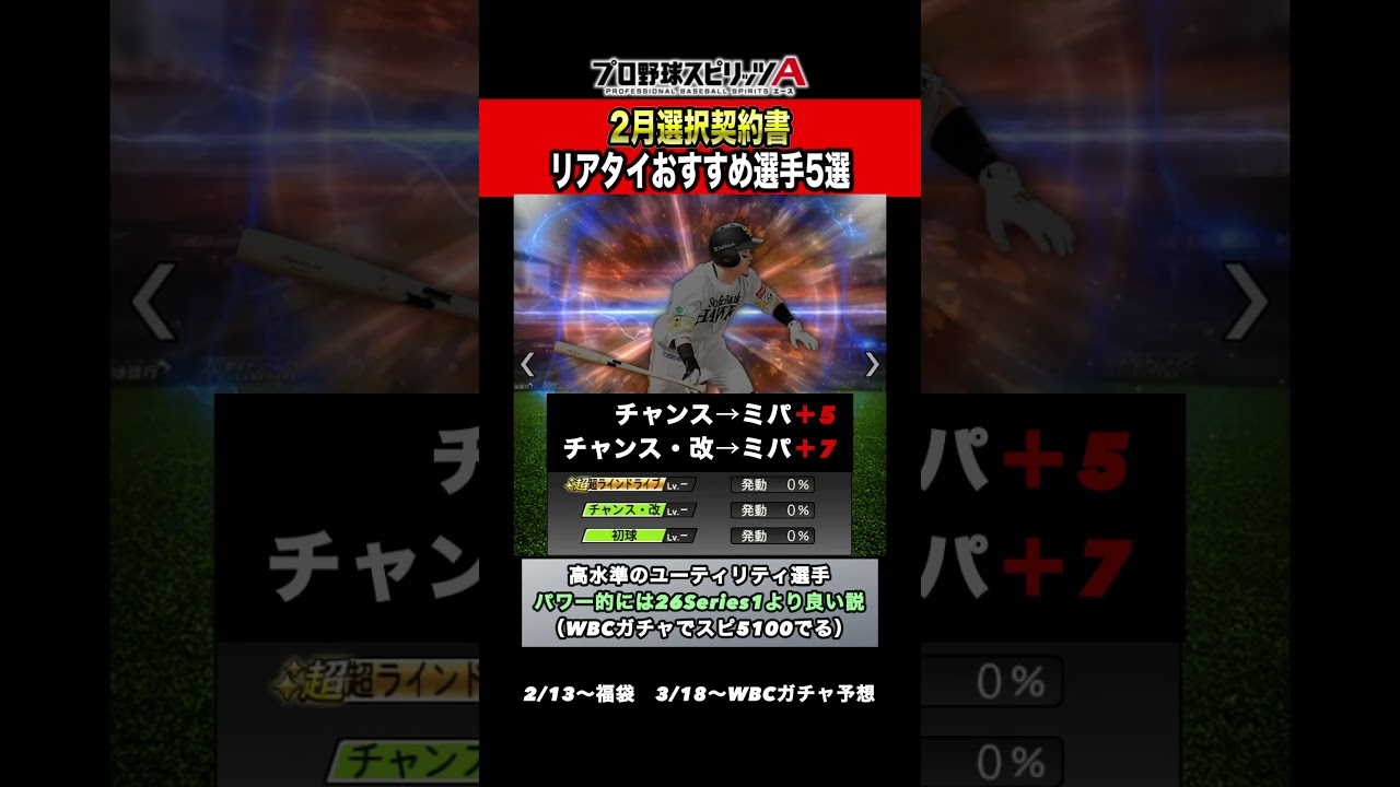 【2025Series】選択契約者の対象選手と注意点【プロスピA】【フォルテ】