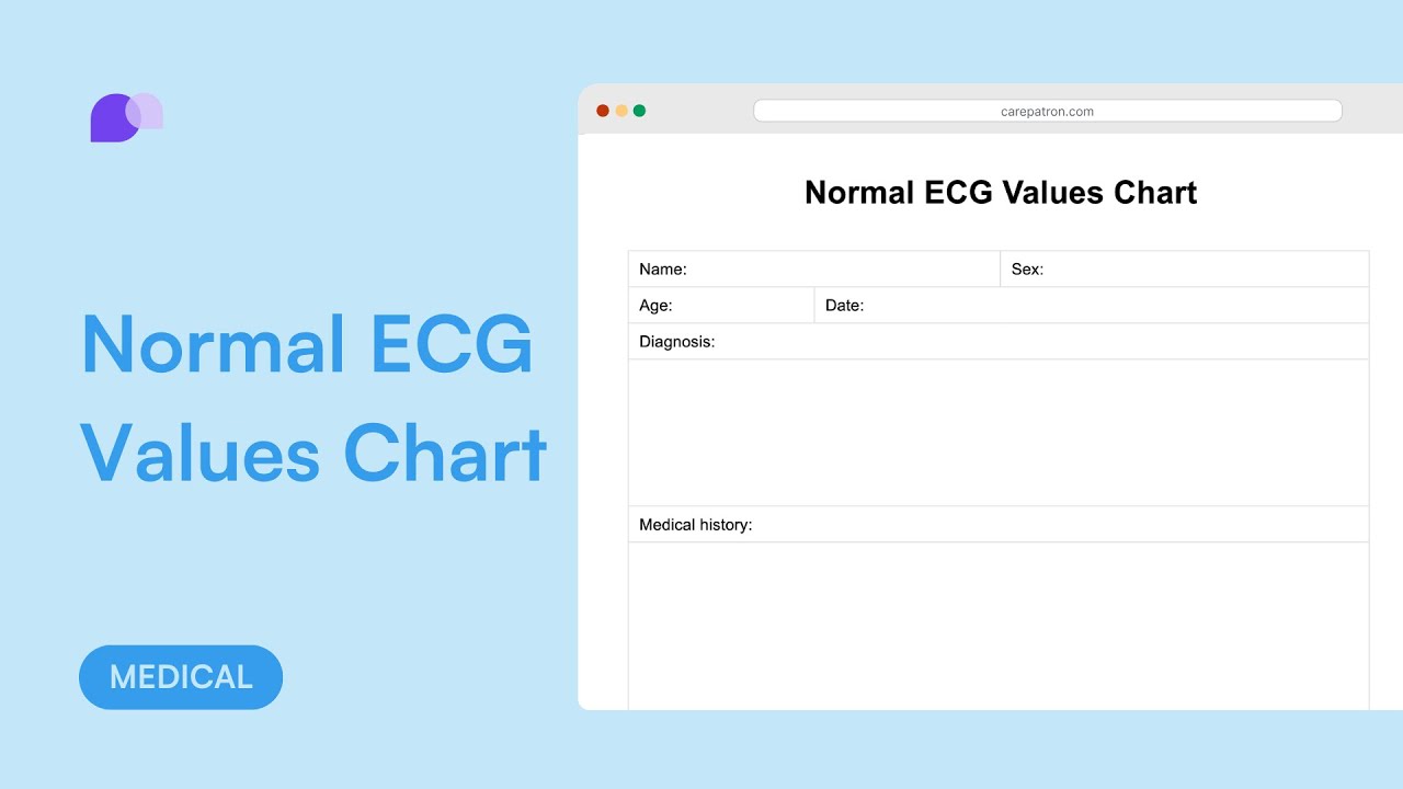 Normal ECG Values Chart