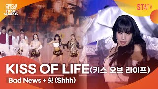 [影音] 240110 2023 CIRCLE CHART MUSIC AWARDS