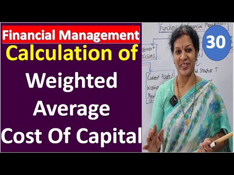 1 Financial Management Introduction It s Functions