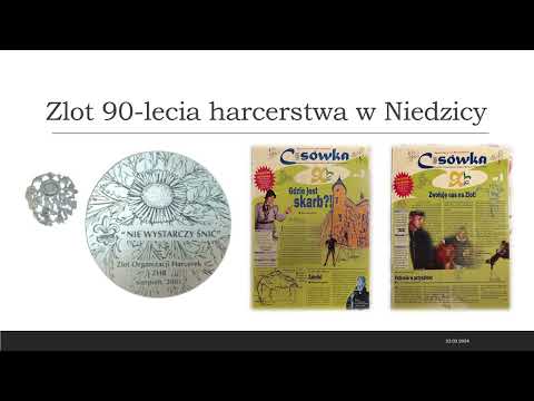 Podstawy prawne powstania ZHR i innych organizacji harcerskich w latach 1989-1990