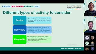 VWBF22: Mindfulness and Behavioural Activation
