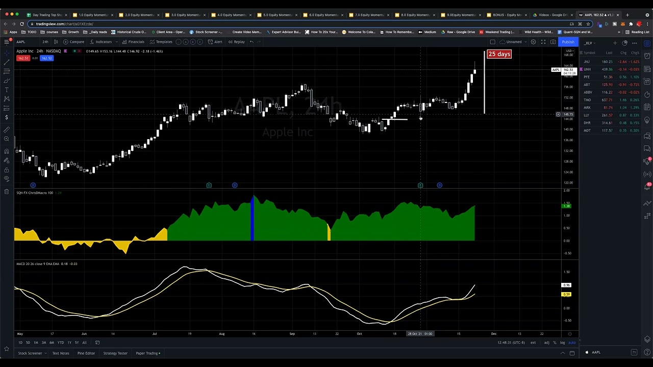 Other Examples and Crypto