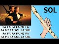 Titanic Flauta Dulce Fácil Tutorial Con Animación Easy Flute Recorder