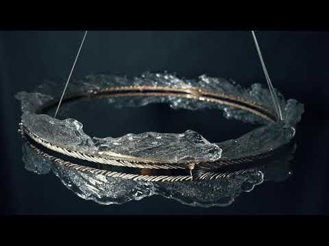 Превью видео