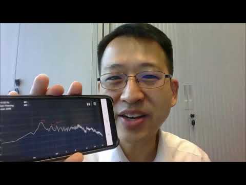 How to visualize sound wave and harmonics?