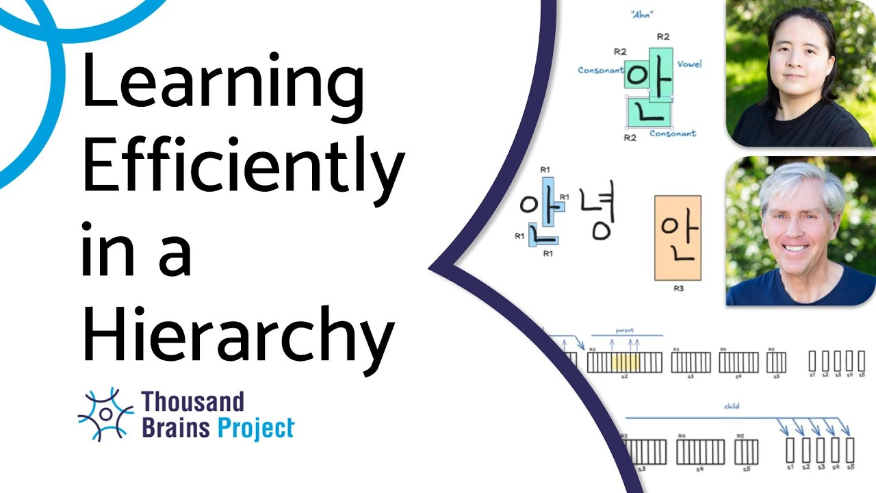 2026/01 - Learning Efficiently in a Hierarchy