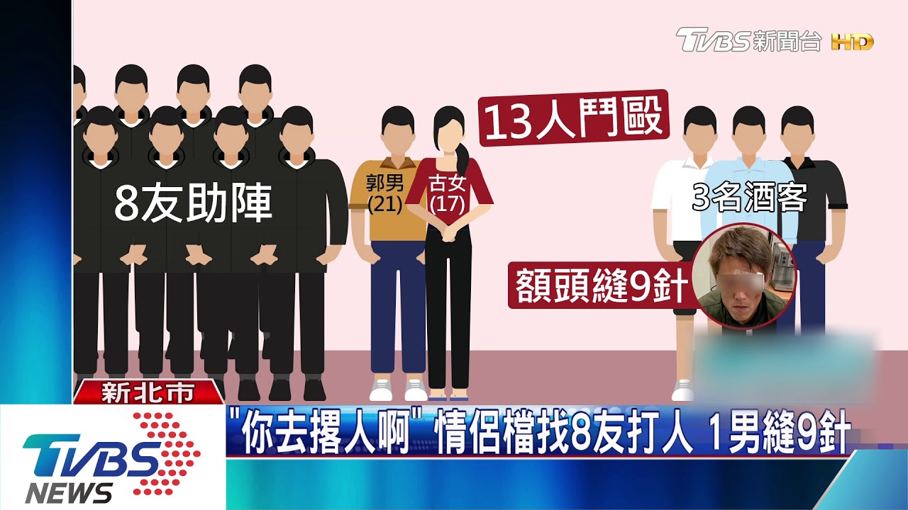 情侶口角太吵　遭3酒客毆撂8友助陣大亂鬥