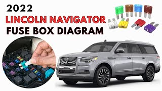 2022 Lincoln Navigator Fuse Box Diagram & Location User Guide