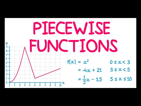 Piecewise Functions