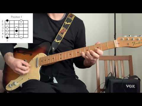 Lezioni Di Chitarra: Un Semplice Trucco Per Improvvisare Con Le Scale Pentatoniche