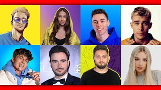 Top Polish YouTubers 2025