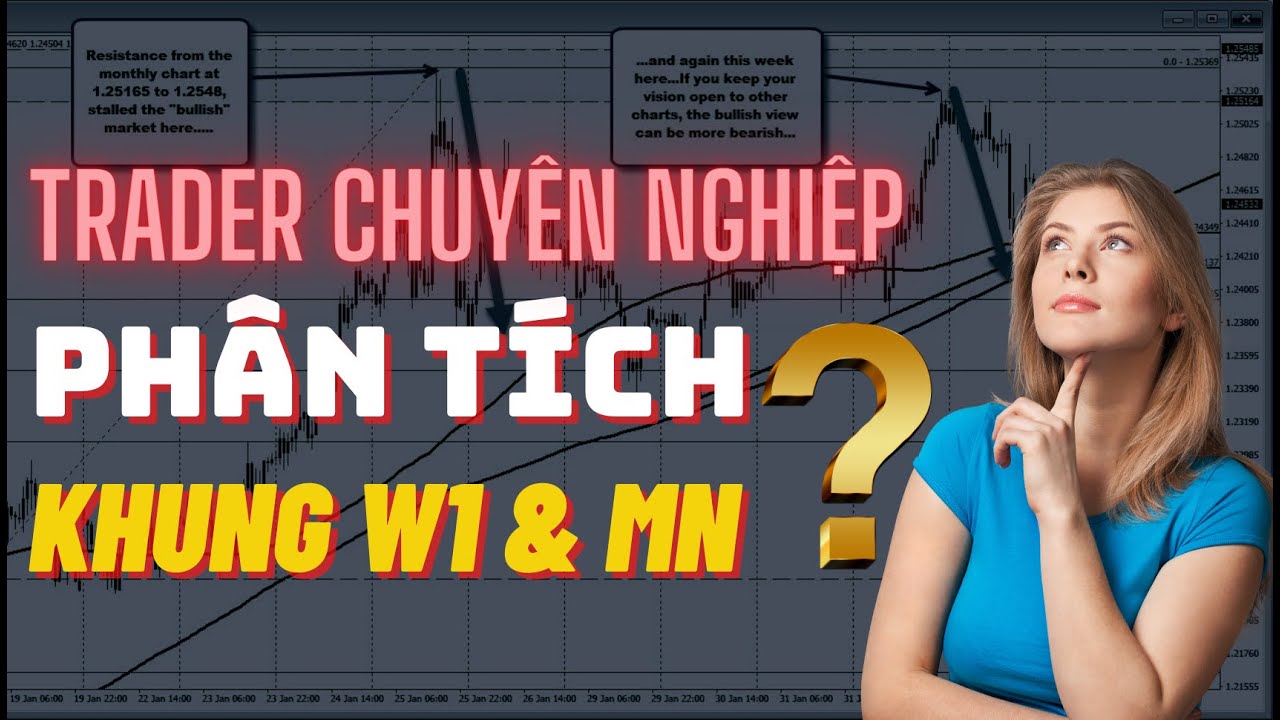 Tại Sao Trader Chuyên Nghiệp Đều Tập Trung Phân Tích Khung Weekly Và Monthly?