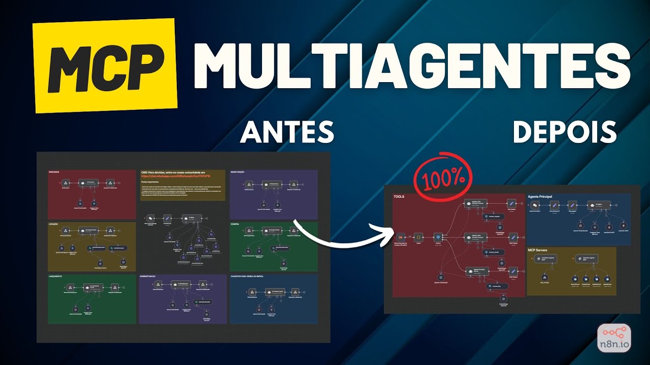 🤖 MCP no n8n: Crie MULTIAGENTES com ATENDIMENTO Inteligente e AGENDAMENTO no Google Calendar