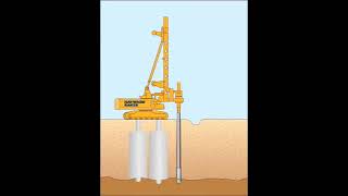 Jet Grouting – Single Fluid