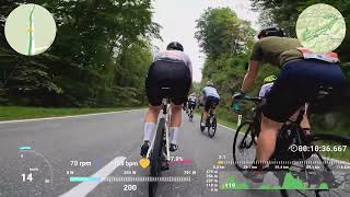 【レース動画】オーストリアの山岳ロードレースをノーカットで。