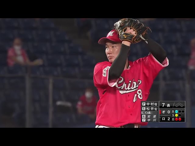 【7回表】マリーンズ・中村稔 7回までノーヒットピッチング!! 2020/9/11 M-B