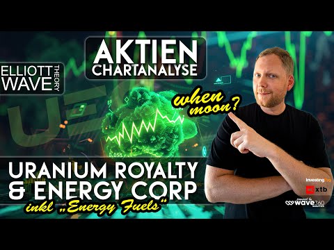 Uranium Stock Chart Analysis - UUUU, UROY & UEX with Mega Performance l Elliott Waves l Wave360