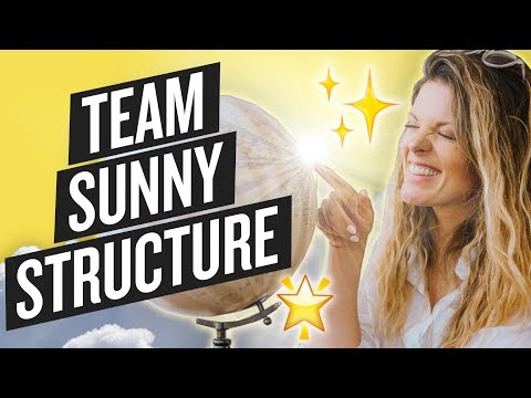 MANAGING A GLOBAL TEAM