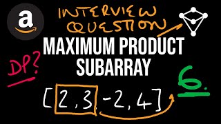 YouTube video 'Amazon Interview Question - Maximum Product Subarray - LeetCode 152'