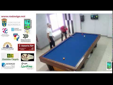 SEGUNDA JORNADA LIGA NACIONAL 2ª DIVISION  C.C.R. CHAPELA RODAVIGO - R.G.C. COVADONGA ADRIAN DAVILA