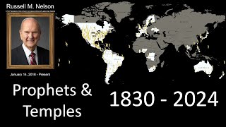 Timeline of LDS Prophets and Temples (1830 - 2024)