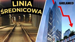 Co się dzieje z Ghelamco? −359 MLN i wieżowce nad torami | URBAN NEWS