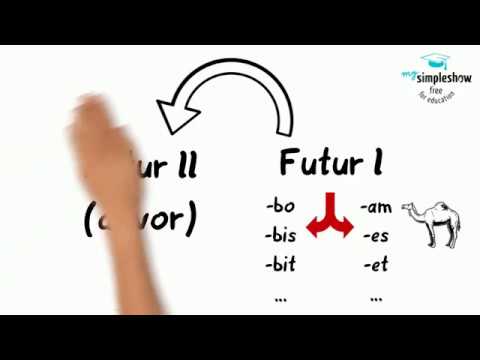 Latin - Simply explained: The future perfect tense