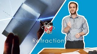 Refraction & TIR - GCSE Science Required Practical (Triple)