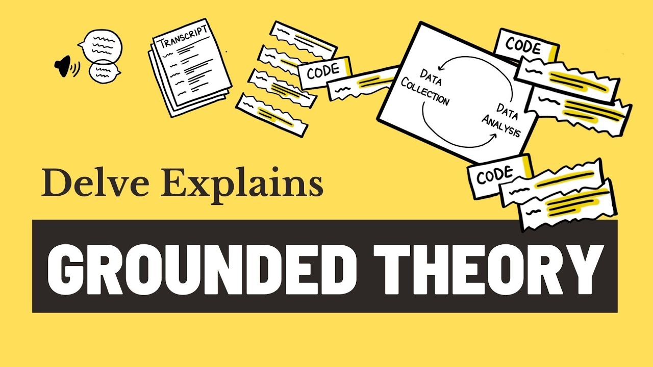 Grounded Theory Explained in Simple Terms