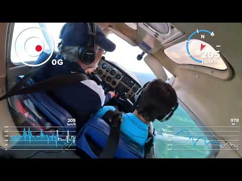 Aerobatics Lesson 4 : Snap Roll