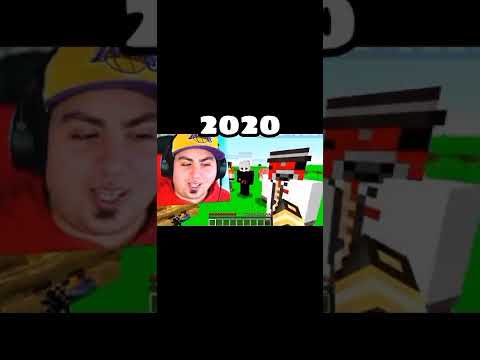 lyon nel 2012 fino al 2022:)