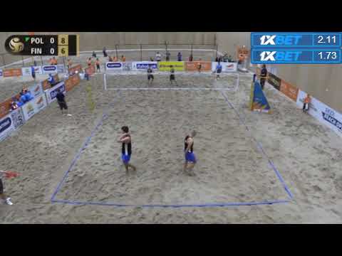 The Hague 2019 Rudol/Szalankiewicz (POL) - Nurminen/Siren (FIN)