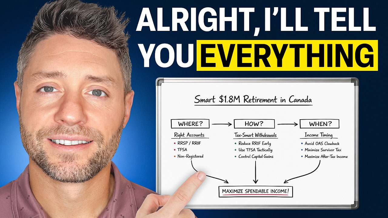 How To Invest $1.8M in Retirement In Canada (FULL GUIDE)