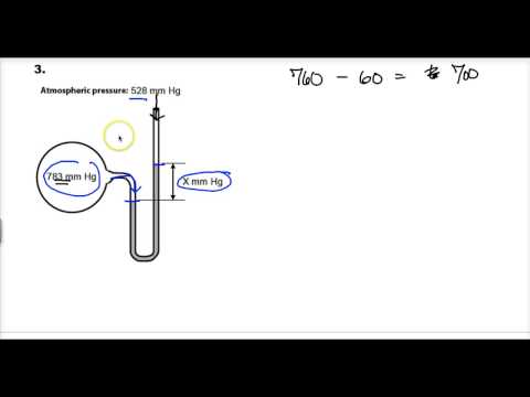 Manometer Review (open tube)
