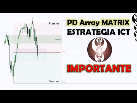 PD Array Matrix Escenciales de Estrategias de Trading ICT Inner Circle Trader 2023 FOREX CRYPTO