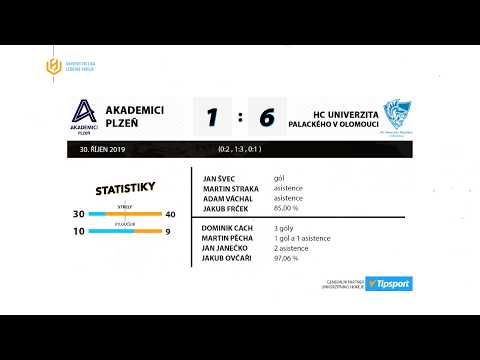 SESTŘIH UTKÁNÍ / AKA vs HCUP / 6. KOLO ULLH