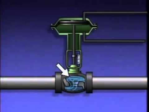 Introduction to Valves and Actuators