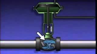 Download lagu Introduction to Valves and Actuators mp3
