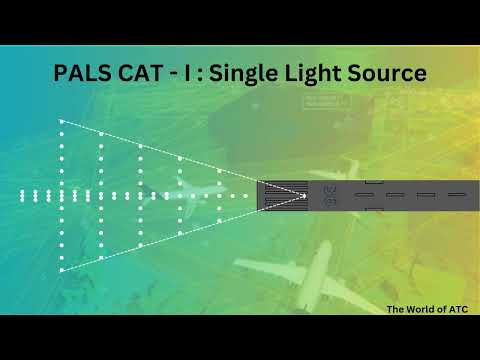 Precision Approach Category 1 Lighting System Explained | PALS CAT-I | ICAO | Annex14 | World of ATC