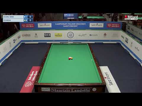 Dal Seno Giulio VS Michi Andrea-Paolo - Campionati Italiani 2022-2023 - 3° CAT.