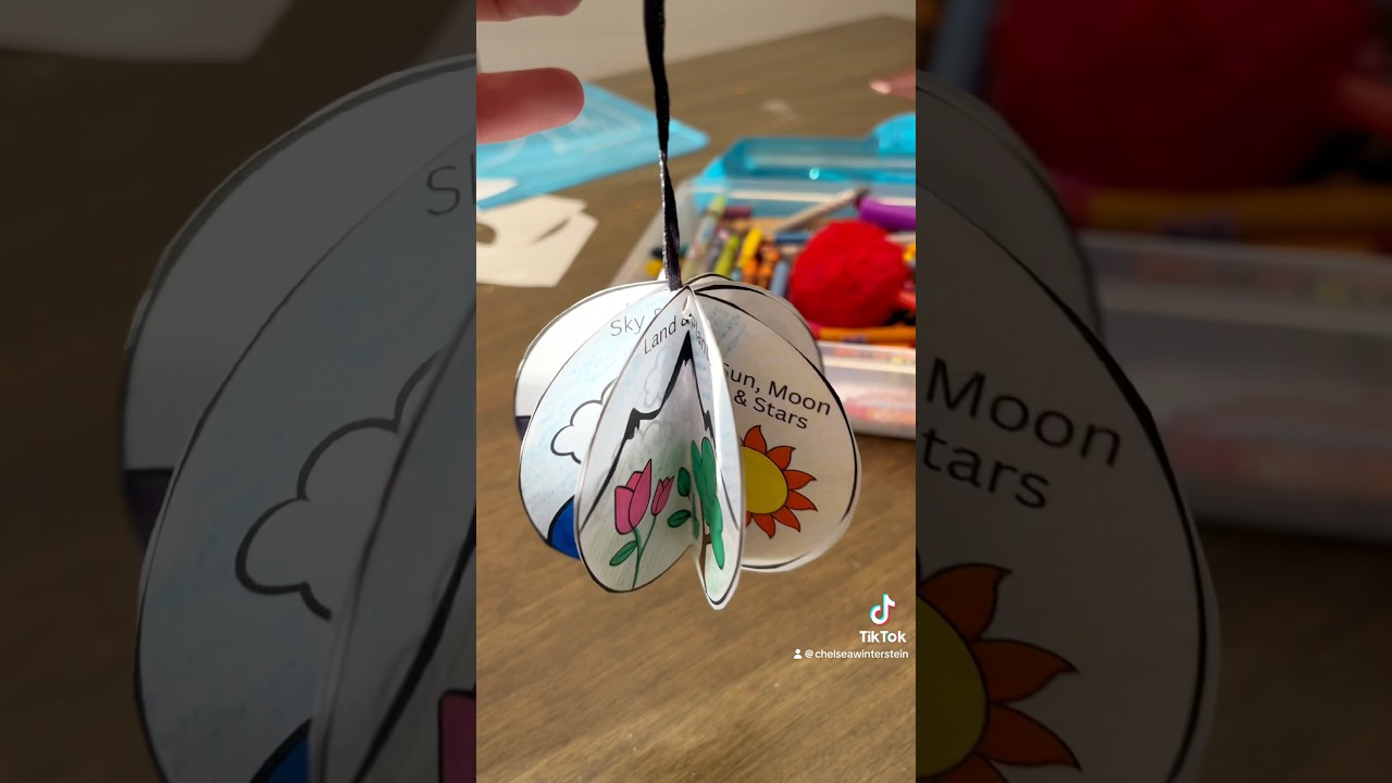 Creation Story Globe 🌎🖍️ | Christian Craft for Kids | Days of Creation Coloring Sheet