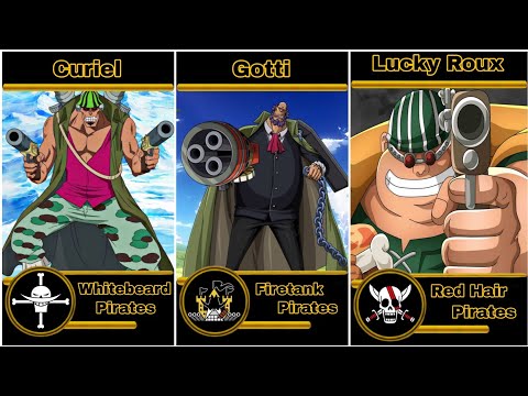 Strongest Marksman Characters in One Piece