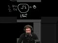 Javascript To Typescript