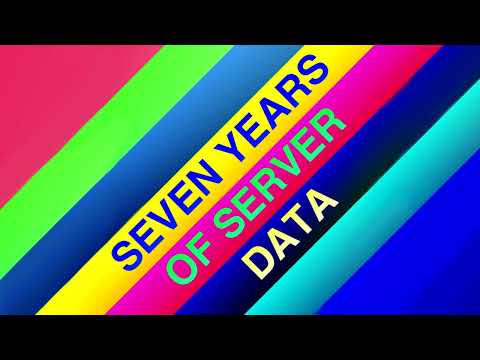 Lusine Icl - Tonic (C418's "I use this in my set" remix)