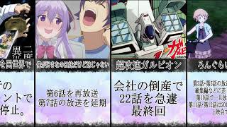 新 ドラベース 打ち切り Watch Hd Mp4 Videos Download Free
