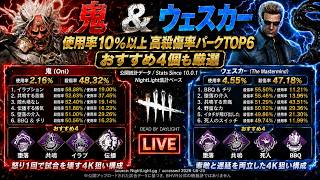 【DBD】ナイトライトで全滅率の高かったパークでたたかってみる