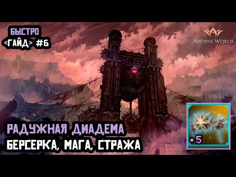 Радужная Диадема Берсерка, Мага, Стража
