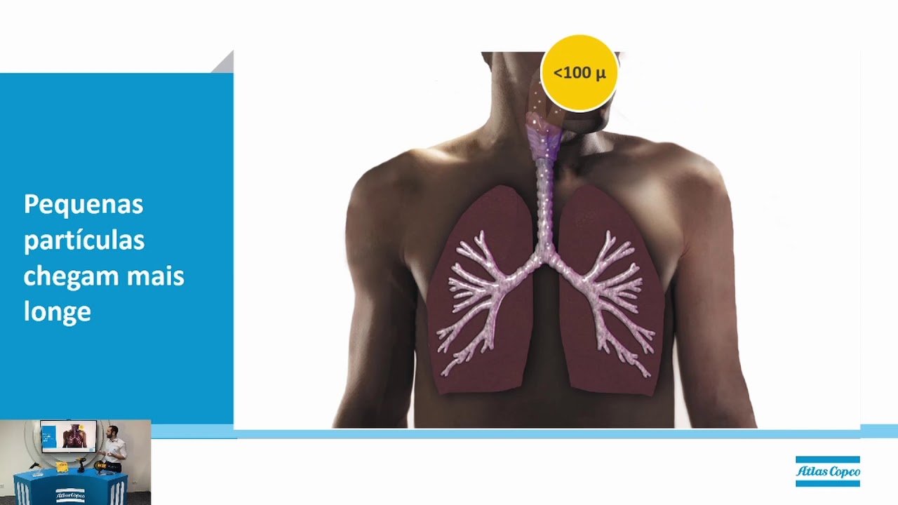 Como a poeira influencia na ergonomia| Atlas Copco